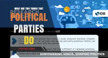 How Political Parties Shape Policies and Mobilize Voters