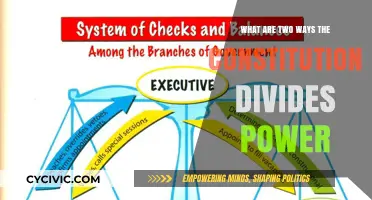 Dividing Power: The Constitution's Two Key Methods