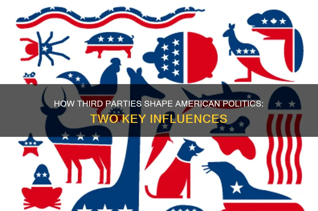 what are two ways third parties can impact american politics