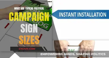 Standard Campaign Sign Sizes: Political Advertising Essentials