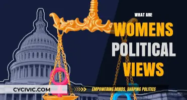 Exploring the Spectrum: Women's Political Views in Focus