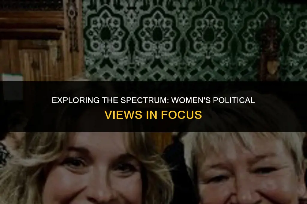 what are womens political views