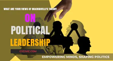 Machiavelli's Leadership Theory: A Modern Perspective