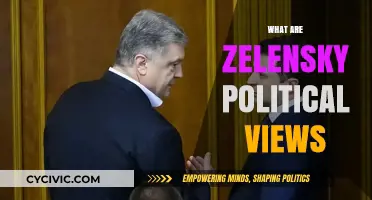Exploring Zelensky's Political Ideology: A Comprehensive Analysis