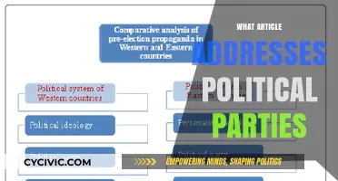 Understanding Political Parties: Key Article Insights and Analysis