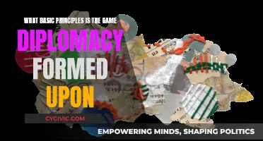 Diplomacy: Basic Principles of Negotiation and Strategy