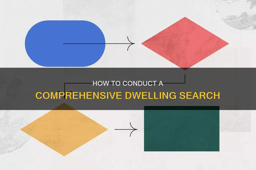 what basic steps constitute a thorough search of a dwelling