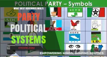 Understanding Multi-Party Systems: Dynamics, Benefits, and Global Examples Explained