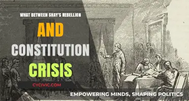 Shay's Rebellion: Prelude to the Constitution Crisis