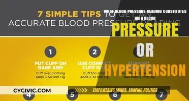 Understanding Hypertension: Blood Pressure Numbers Explained
