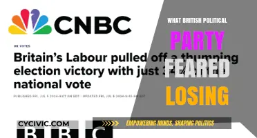 The Looming Threat: Which UK Party Feared Electoral Defeat?