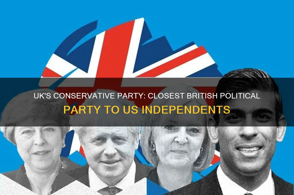 what british political party is close to america