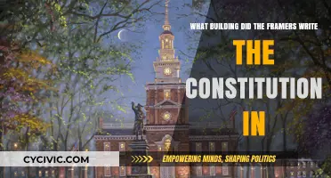 The Constitution's Birthplace: Where History Was Written
