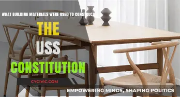 Building the USS Constitution: Materials and Methods