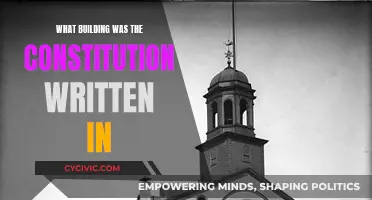 Where the US Constitution was Written