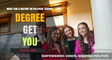 Unlocking Opportunities: History and Political Science Degrees' Career Paths