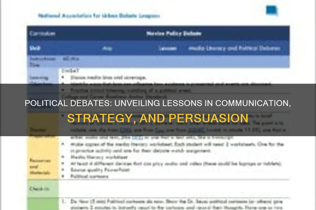 what can a political debate teach us