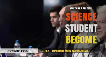 Exploring Diverse Career Paths for Political Science Graduates