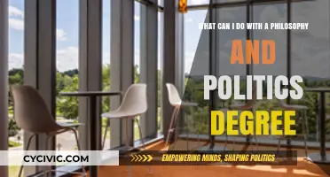 Philosophy and Politics Degree: Unlocking Diverse Career Paths and Opportunities