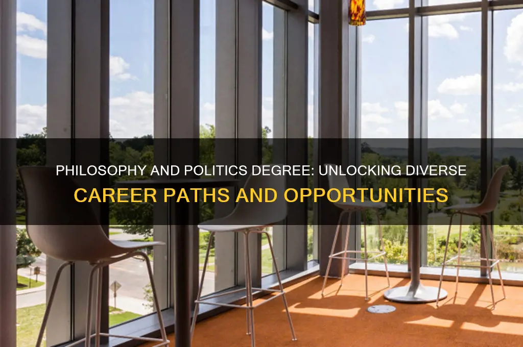 what can i do with a philosophy and politics degree