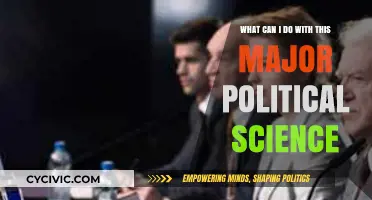 Unlocking Career Paths: What Can I Do with a Political Science Major?