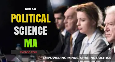 Unlocking Career Paths: What Can a Political Science MA Offer?