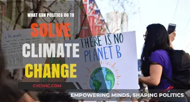 Policy Power: How Politics Can Drive Climate Change Solutions