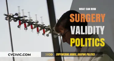 How Political Interference Undermines Surgical Validity and Patient Trust