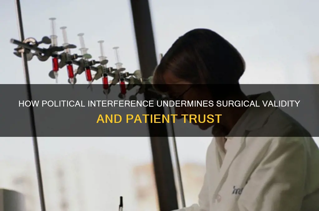 what can ruin surgery validity politics