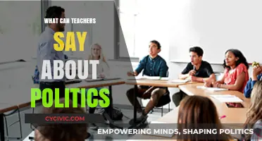 Navigating Political Discussions: Teachers' Roles and Responsibilities in the Classroom