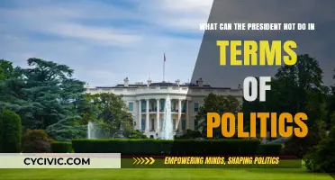 Presidential Limits: Political Powers the President Cannot Exercise