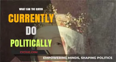 The Queen's Political Role: Powers, Influence, and Constitutional Limits Today