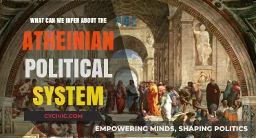 Unveiling Athens' Political Legacy: Insights into Democracy and Governance