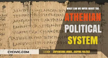 Athenian Democracy: Unveiling the Political System's Core Principles and Legacy