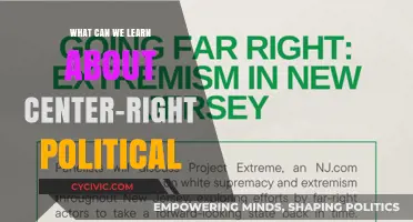 Understanding Center-Right Politics: Key Lessons and Modern Implications