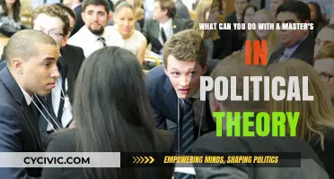 Unlocking Opportunities: Career Paths with a Master's in Political Theory