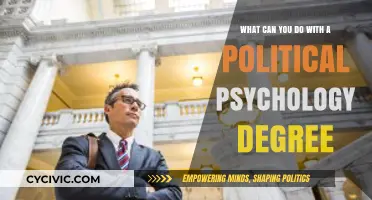 Unlocking Careers: Diverse Paths with a Political Psychology Degree