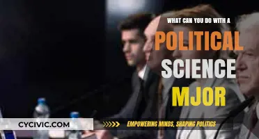 Unlocking Opportunities: Diverse Career Paths for Political Science Majors