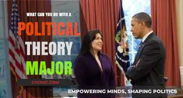 Unlocking Opportunities: Diverse Career Paths for Political Theory Majors