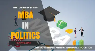 Unlocking Political Careers: The Power of an MBA in Politics