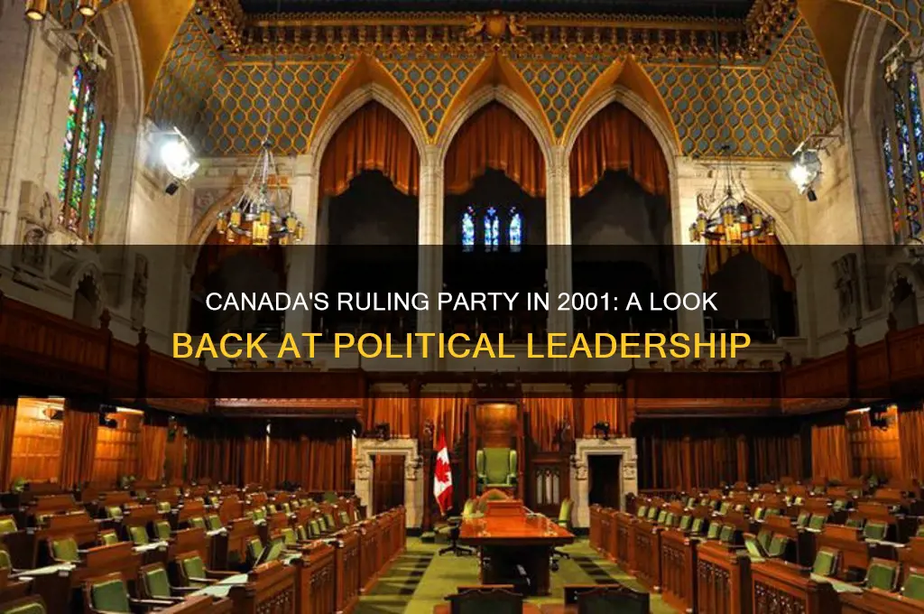 what canadian political party was in power in 2001