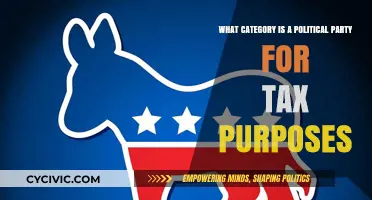 Political Parties and Tax Classification: Understanding Their Financial Category