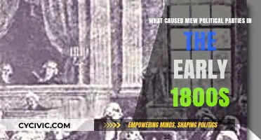 Rise of New Political Parties: Early 1800s Catalysts and Factors