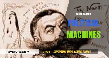 The Rise of Political Machines: A Historical Analysis
