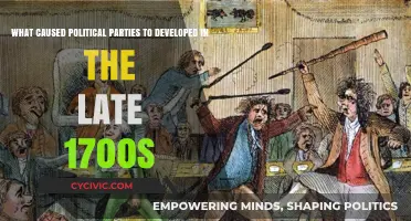 The Rise of Political Parties in the Late 1700s: Causes and Catalysts