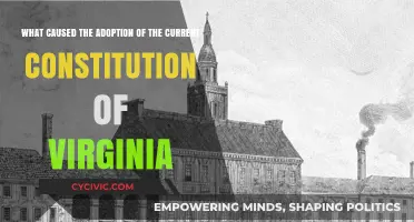 The Evolution of Virginia's Constitution