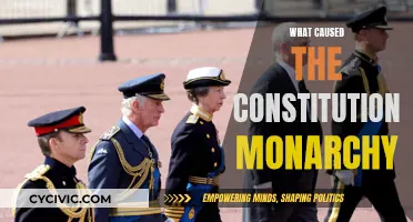 How Constitutional Monarchy Became a Reality