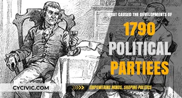 The Rise of 1790 Political Parties: Key Factors and Catalysts