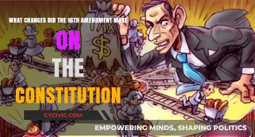 Amendment XVI: Income Tax and the Constitution