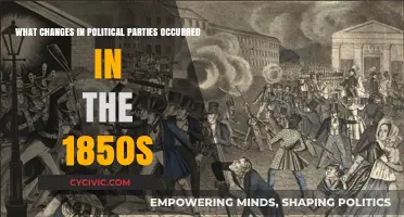 1850s Political Upheaval: Transformations and Shifts in Party Dynamics